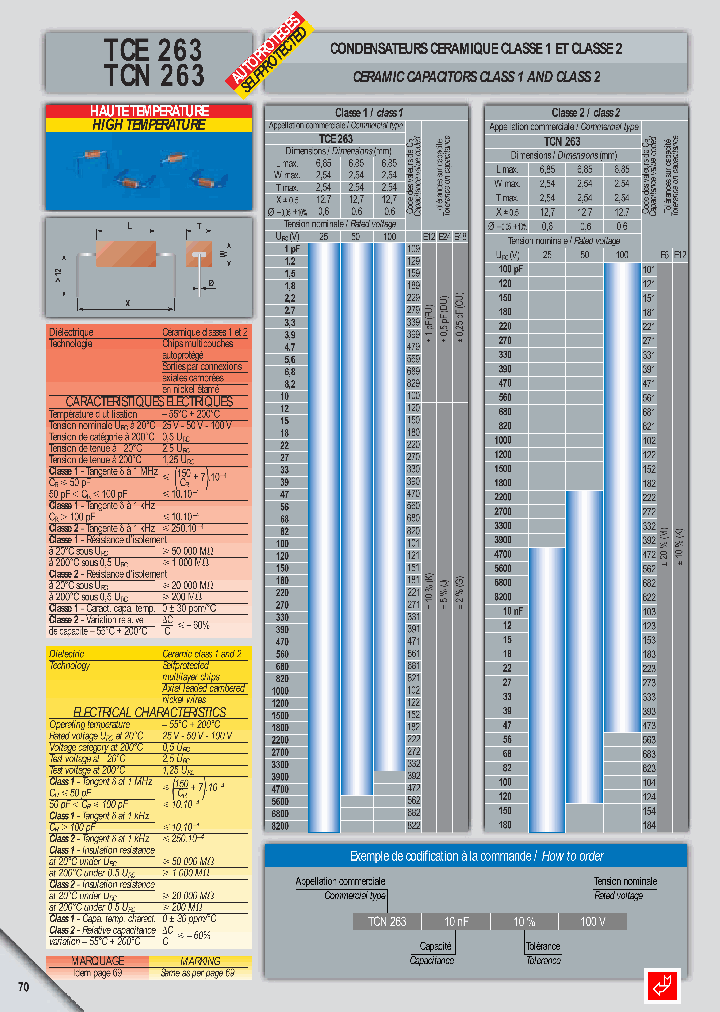 TCE26318PF025PF25V_3878829.PDF Datasheet