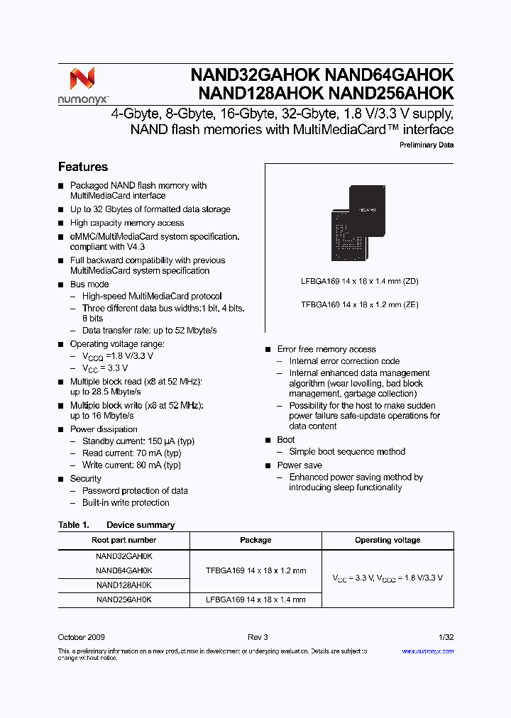NAND32GAH0KZE5F_3877126.PDF Datasheet