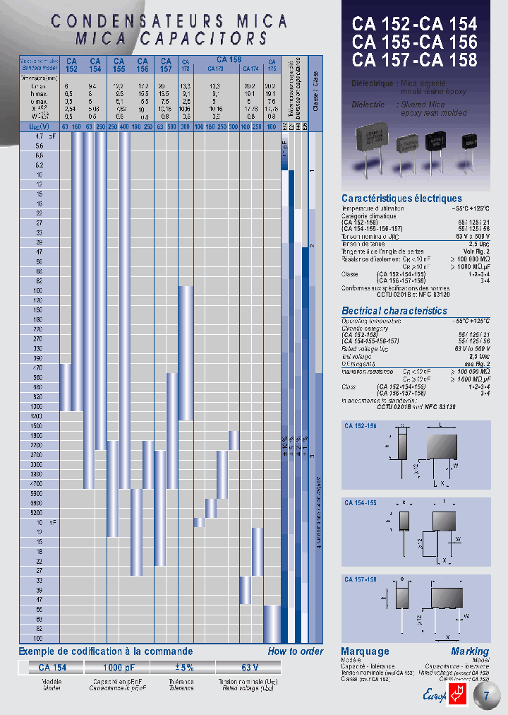 CA154680PF-10250V_3878045.PDF Datasheet
