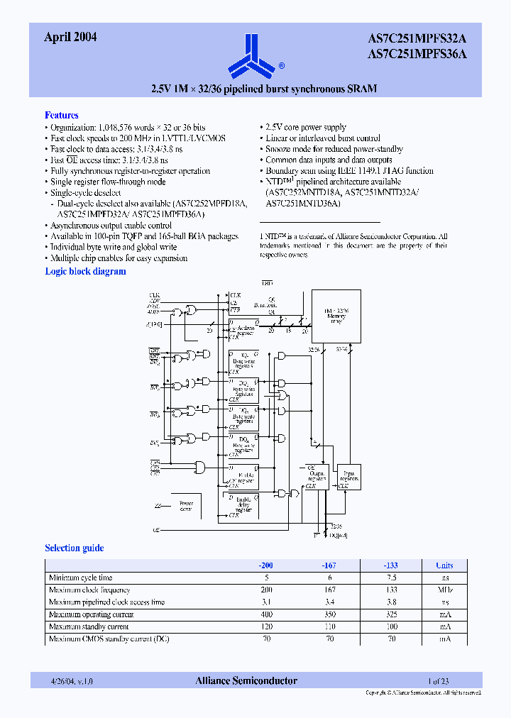 AS7C251MPFS36A-167TQIN_3879111.PDF Datasheet