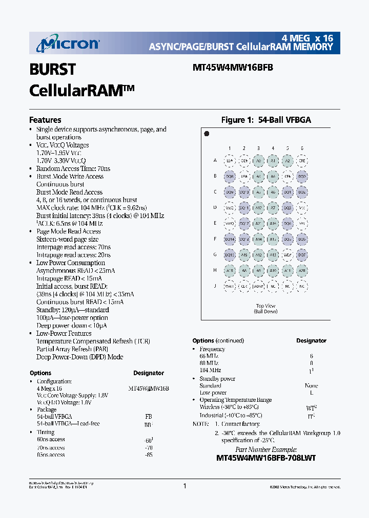 MT45W4MW16BBB-601IT_3877580.PDF Datasheet