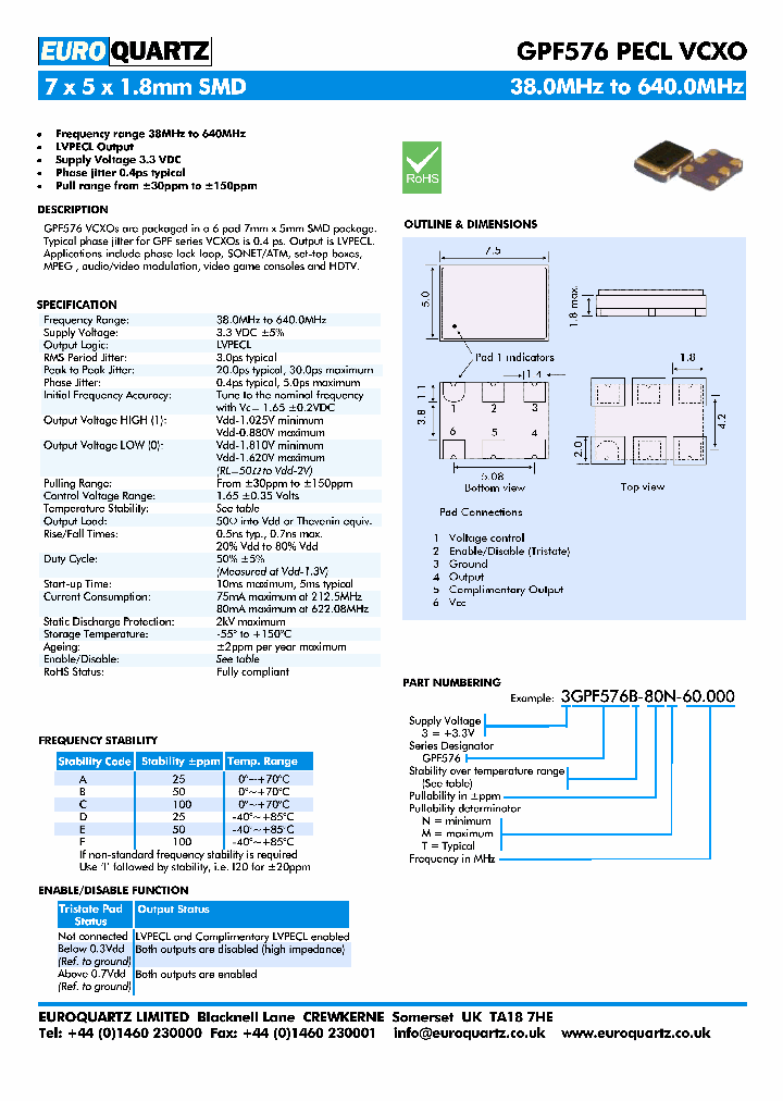 3GPF576B-150M-60000_3878966.PDF Datasheet