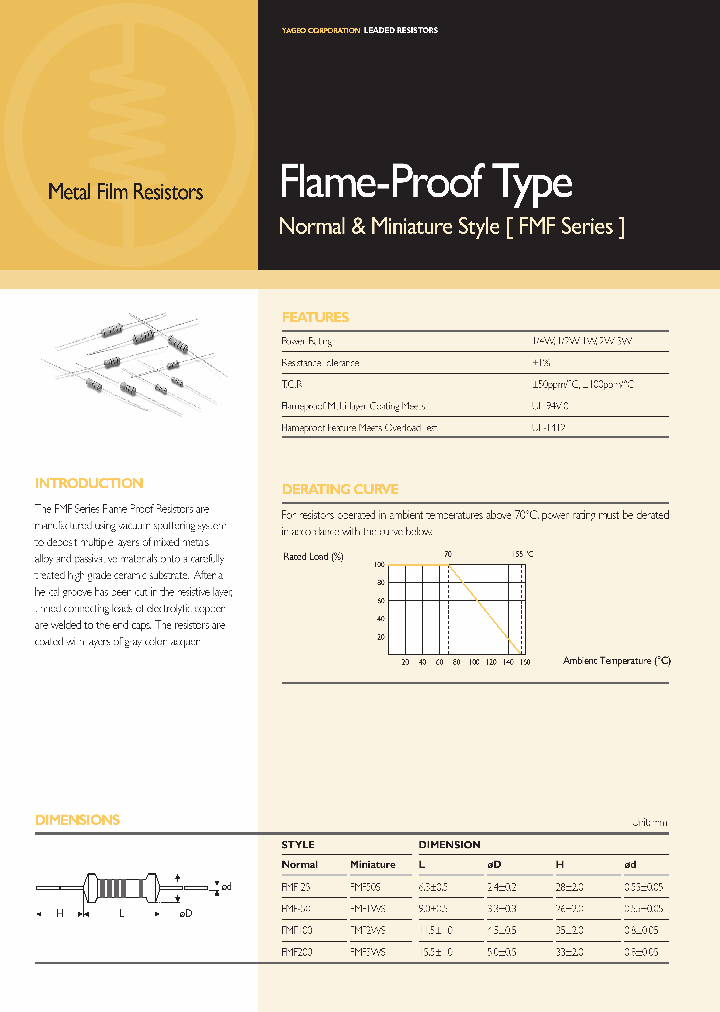 FMF100FTF412K_3879279.PDF Datasheet