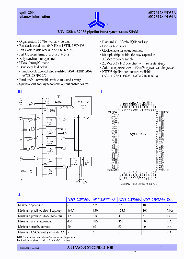 AS7C3128PFD32A-4TQC_3879411.PDF Datasheet