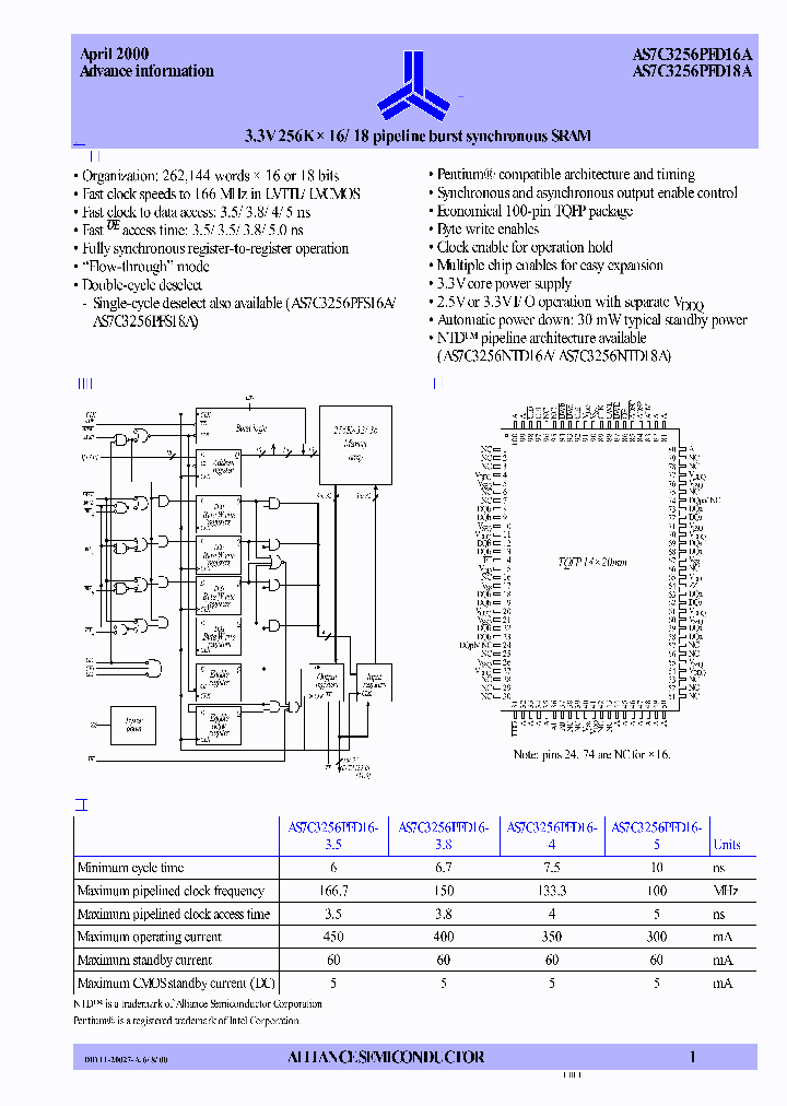 AS7C3256PFD18A-4TQC_3879416.PDF Datasheet