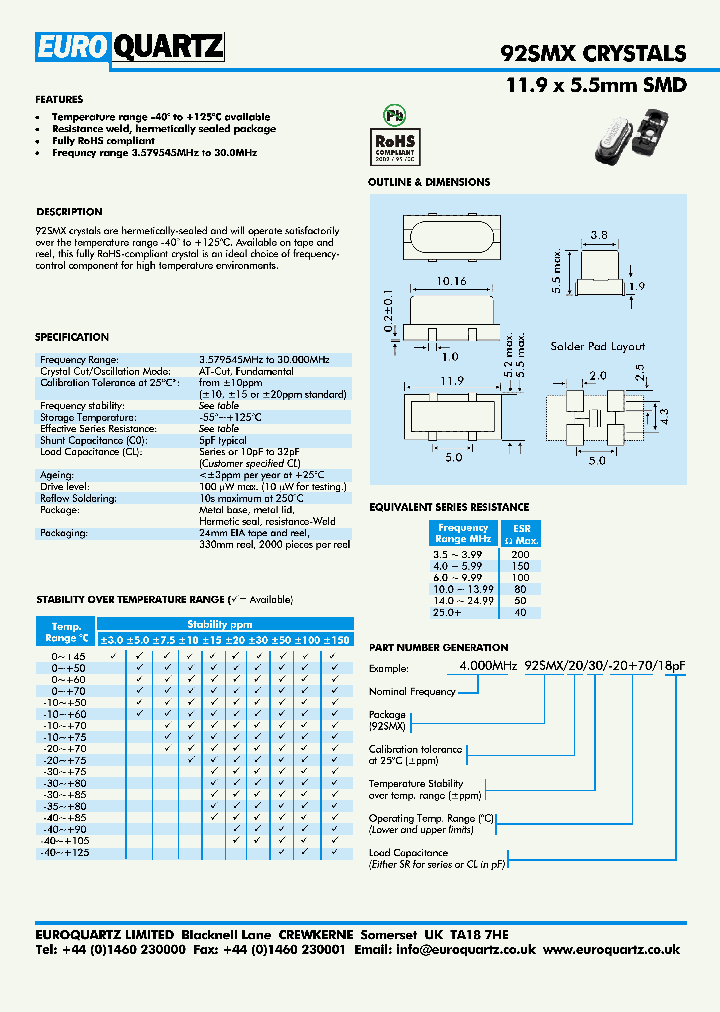 FREQ492SMX1020-4010510PF_3879177.PDF Datasheet