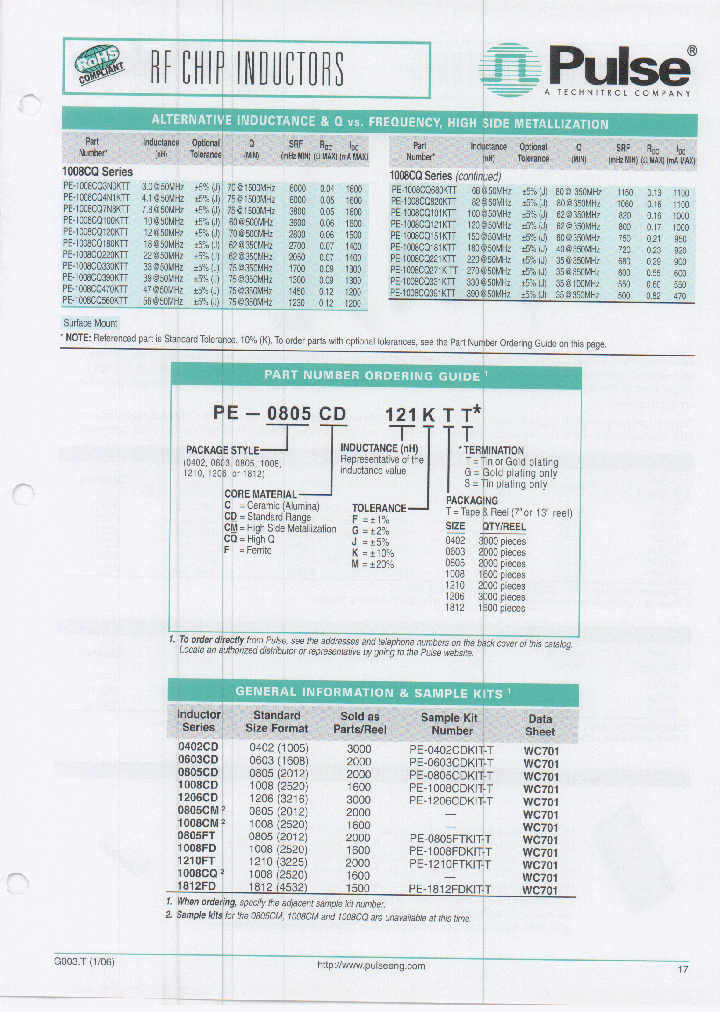 PE-1008CQ331JTS_3876591.PDF Datasheet