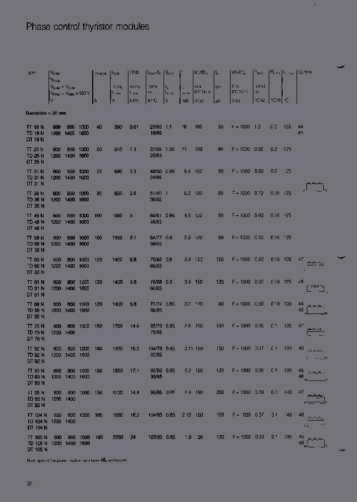 TT430N_3875778.PDF Datasheet