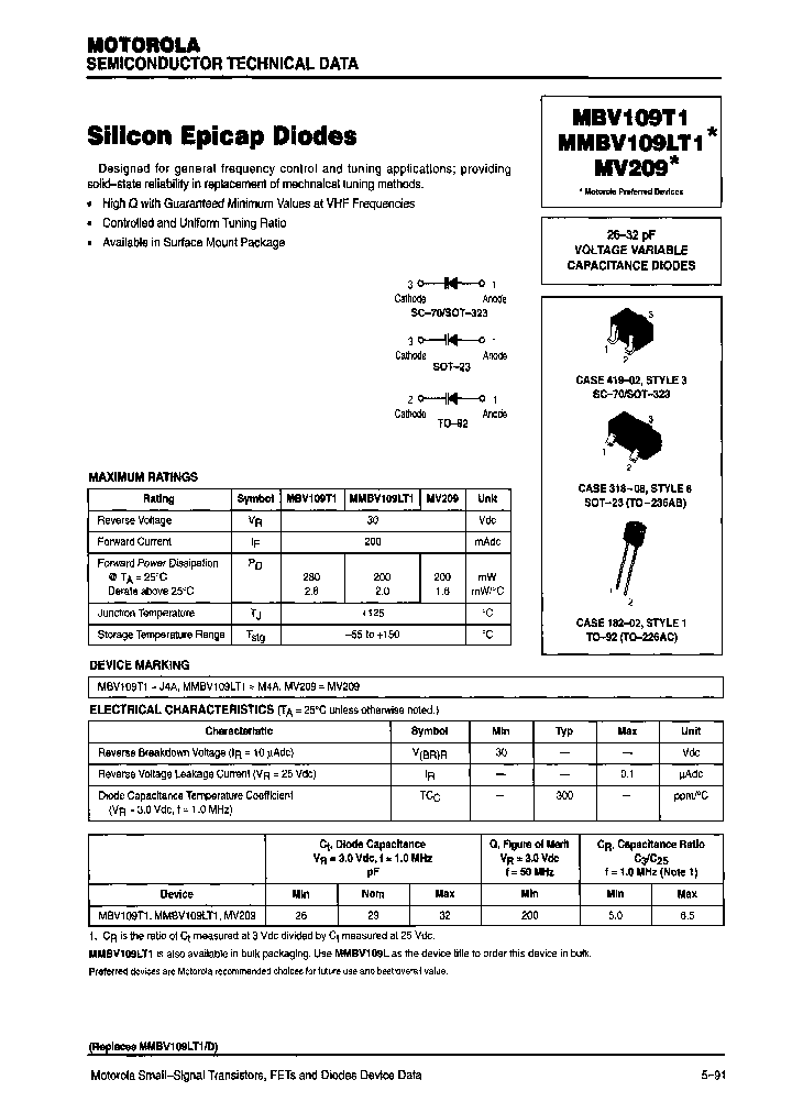 MV209RLRB_3880502.PDF Datasheet