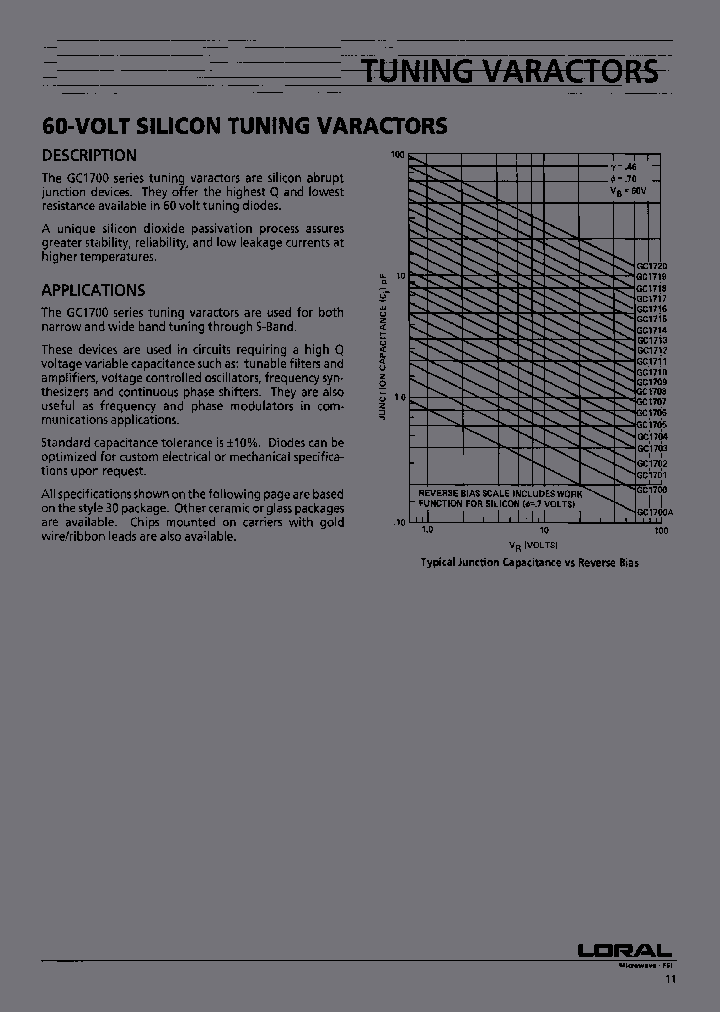 TX-GC1715-15_3878179.PDF Datasheet