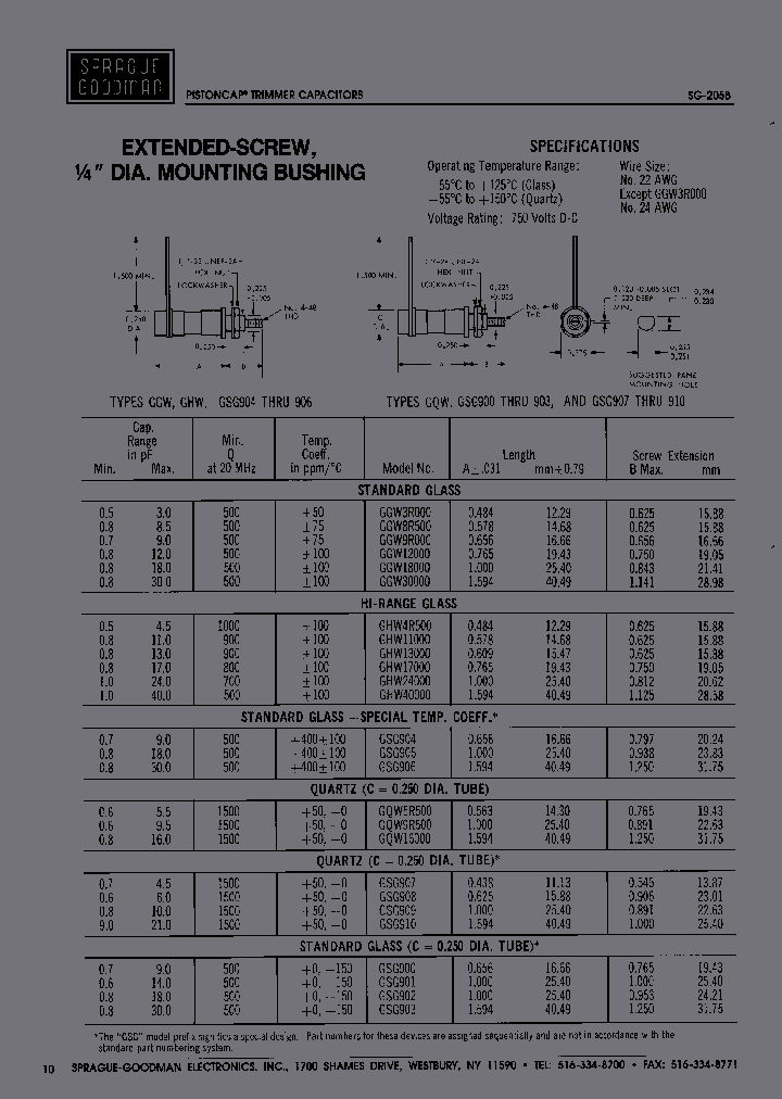 GSG902_3880725.PDF Datasheet