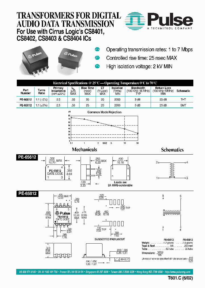 PE-65612_3877298.PDF Datasheet