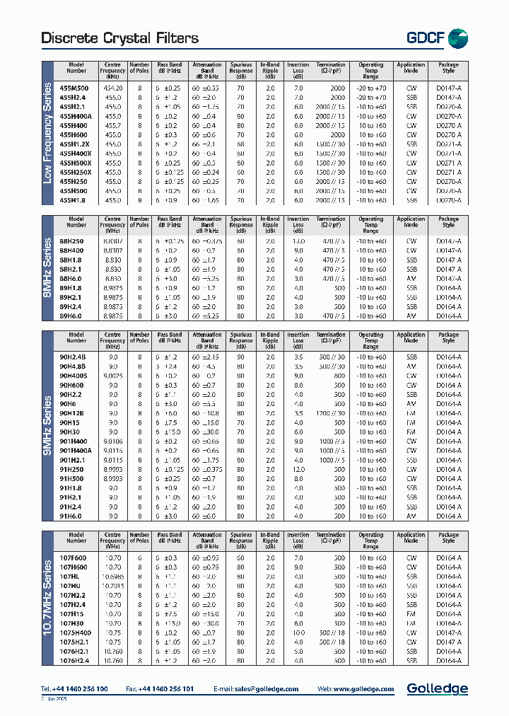 1075H400_3881051.PDF Datasheet