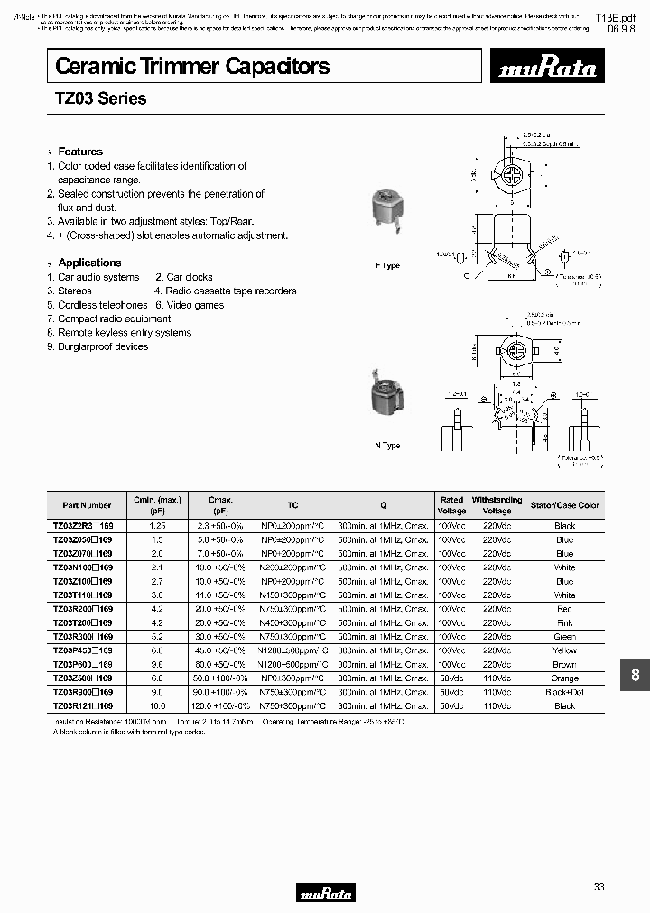 TZ03Z050F169B00_3881139.PDF Datasheet