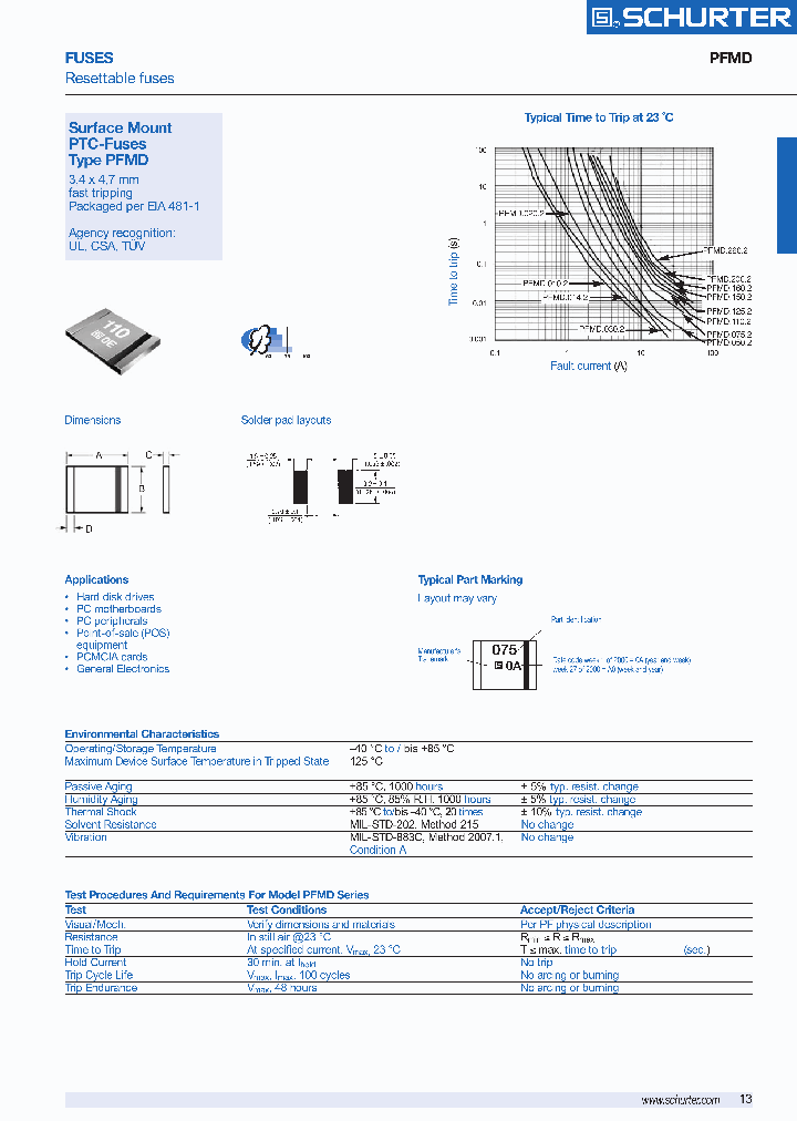 PFMD1502_3878813.PDF Datasheet