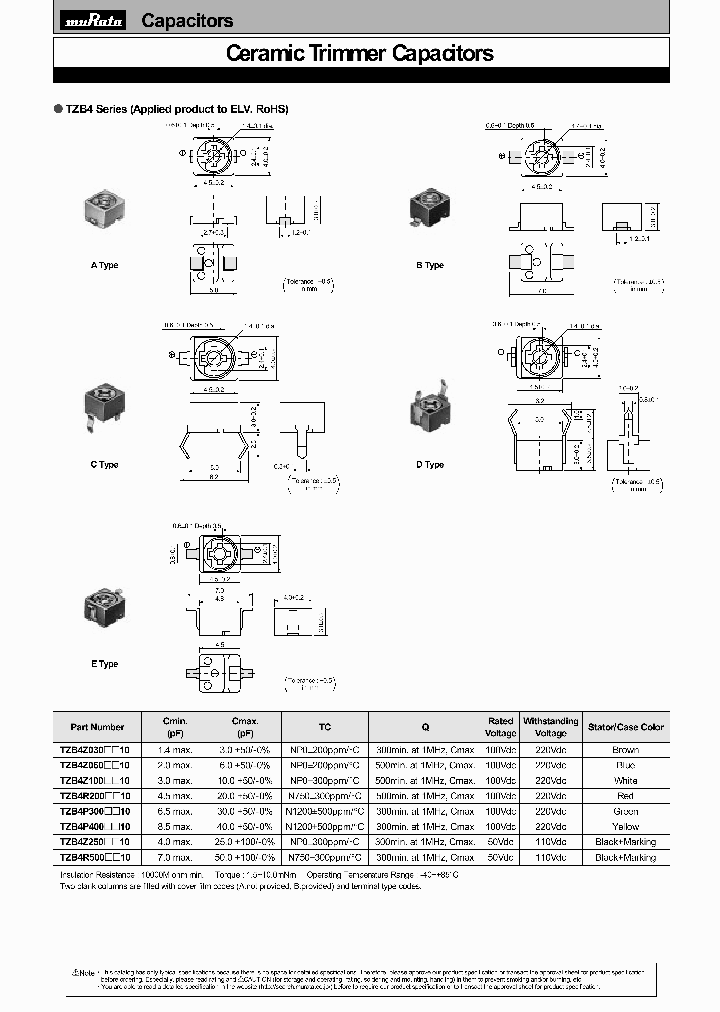 TZB4Z060BE10_3880901.PDF Datasheet
