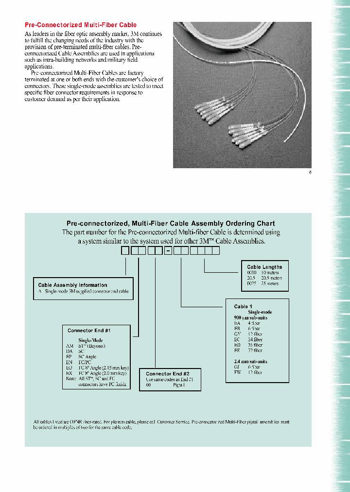 AEPEP-GJ205_3878272.PDF Datasheet