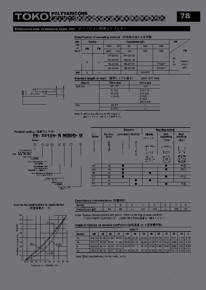 SE-22124_3880869.PDF Datasheet