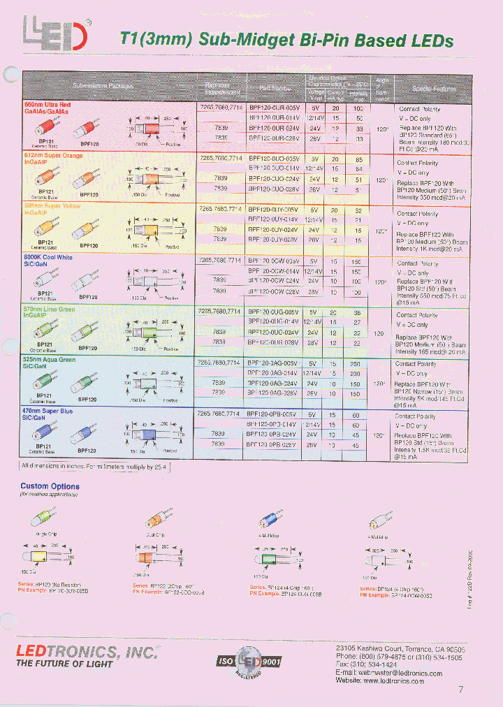 BPF120-0UY-005V_3880772.PDF Datasheet