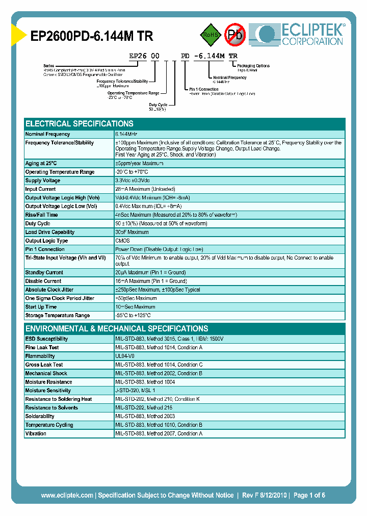 EP2600PD-6144MTR_3874004.PDF Datasheet
