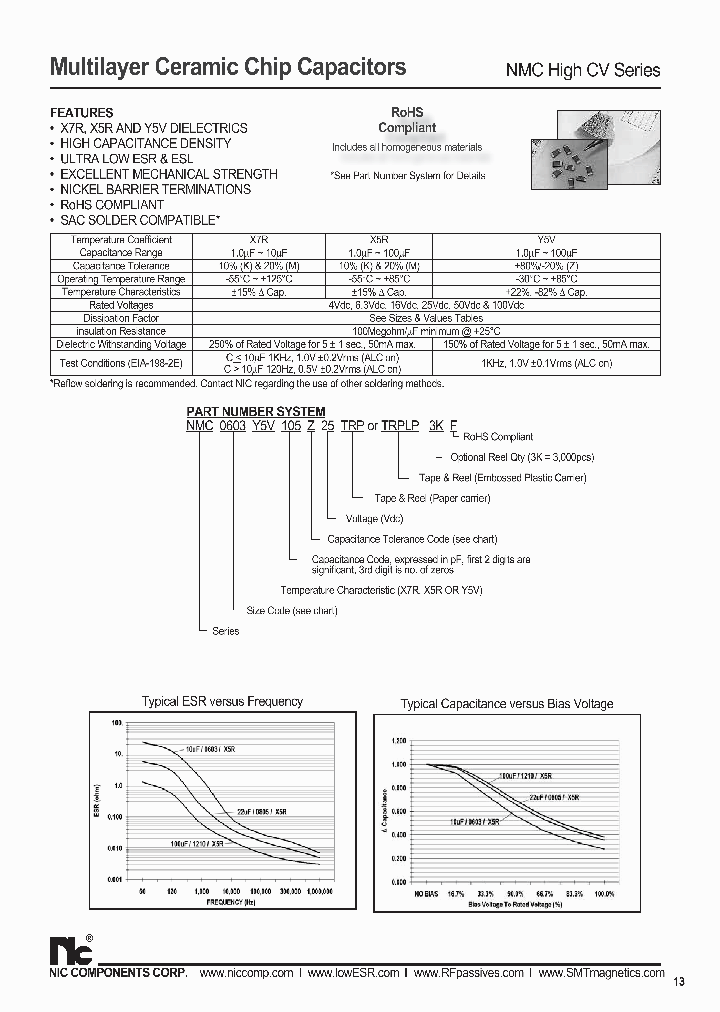 NMC0402X5R475M63TRPLP3KF_3881741.PDF Datasheet