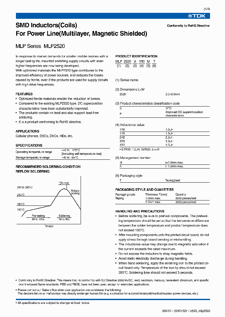 MLP2520S2R2M_3880865.PDF Datasheet