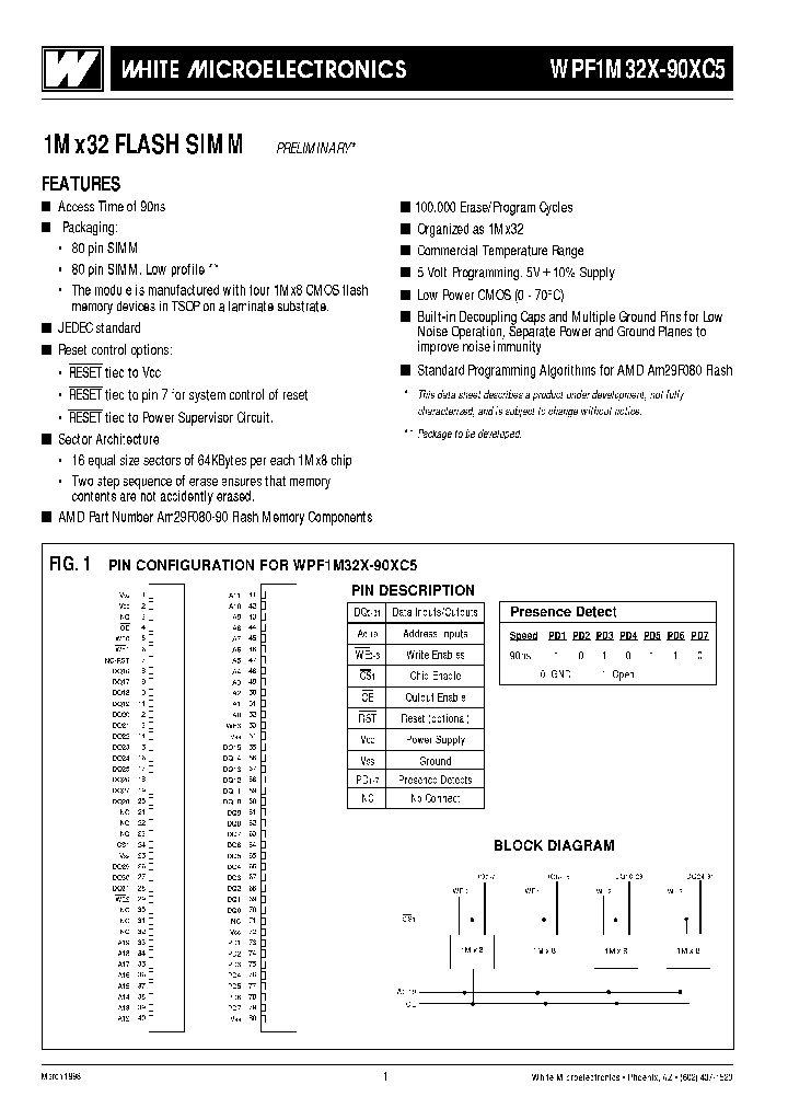 WPF1M32P-90PSC5_3881258.PDF Datasheet