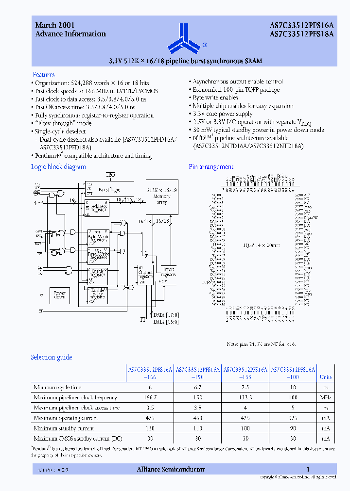 AS7C33512PFS16A_3880297.PDF Datasheet