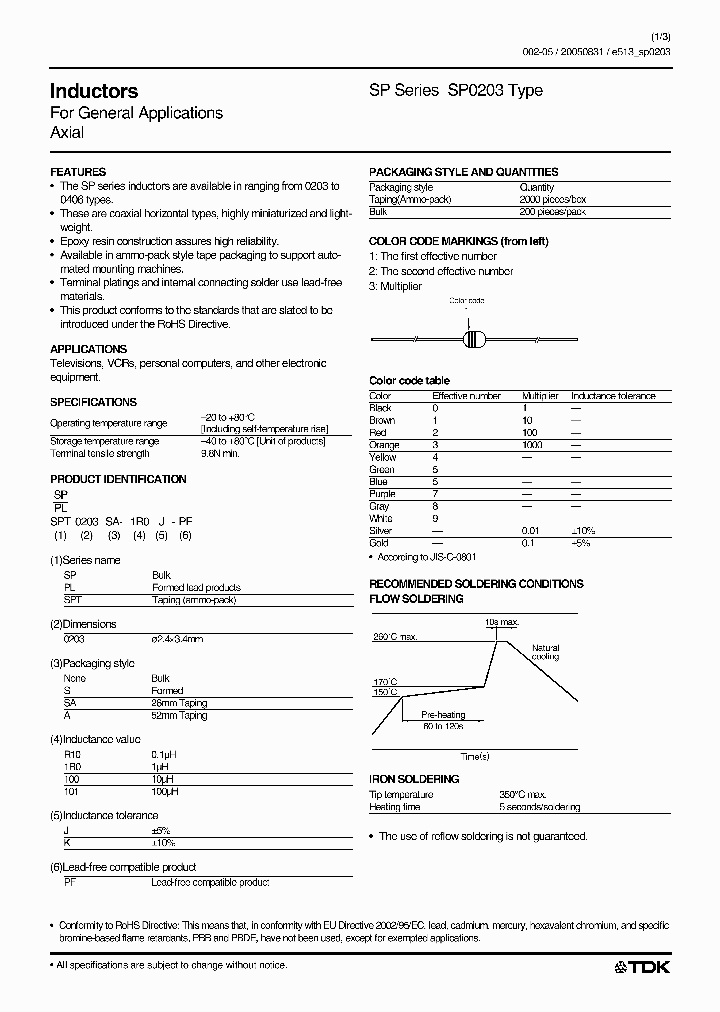 PL0203S-3R9J-PF_3882336.PDF Datasheet