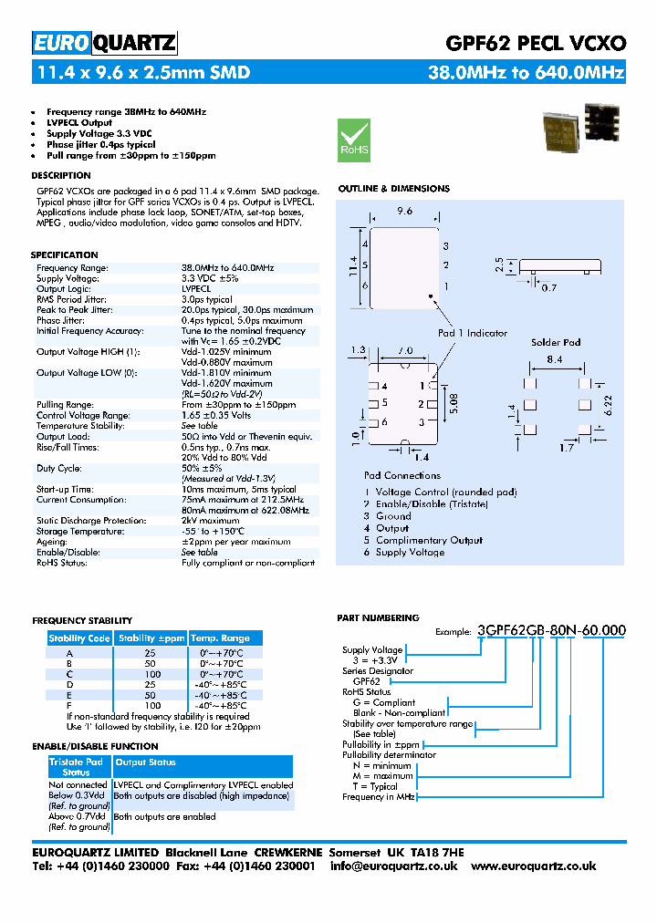 3GPF62A-150M-640000_3882155.PDF Datasheet