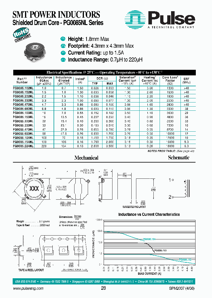 PG0085223NL_3882200.PDF Datasheet