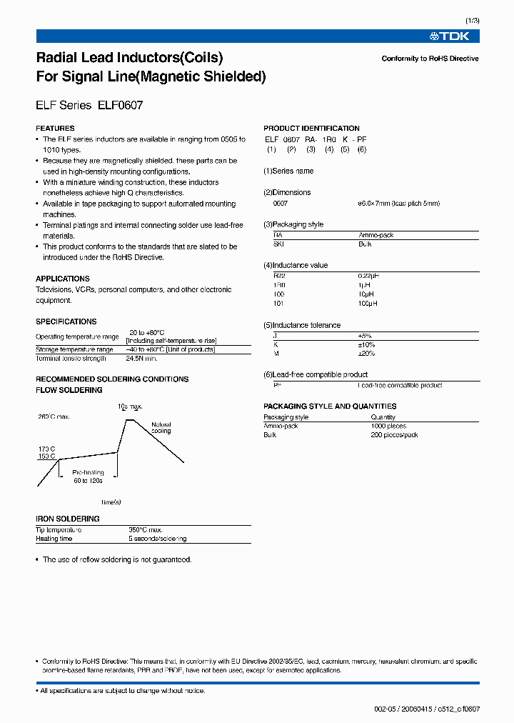 ELF0607SKI-3R9K-PF_3882334.PDF Datasheet