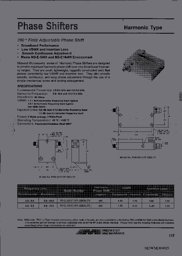 PHS-6012-MM-NNN-79_3882985.PDF Datasheet