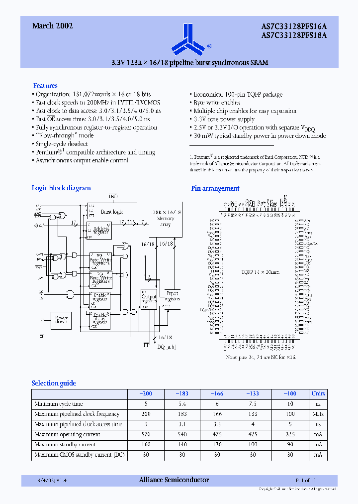 AS7C33128PFS18A-183TQI_3882705.PDF Datasheet