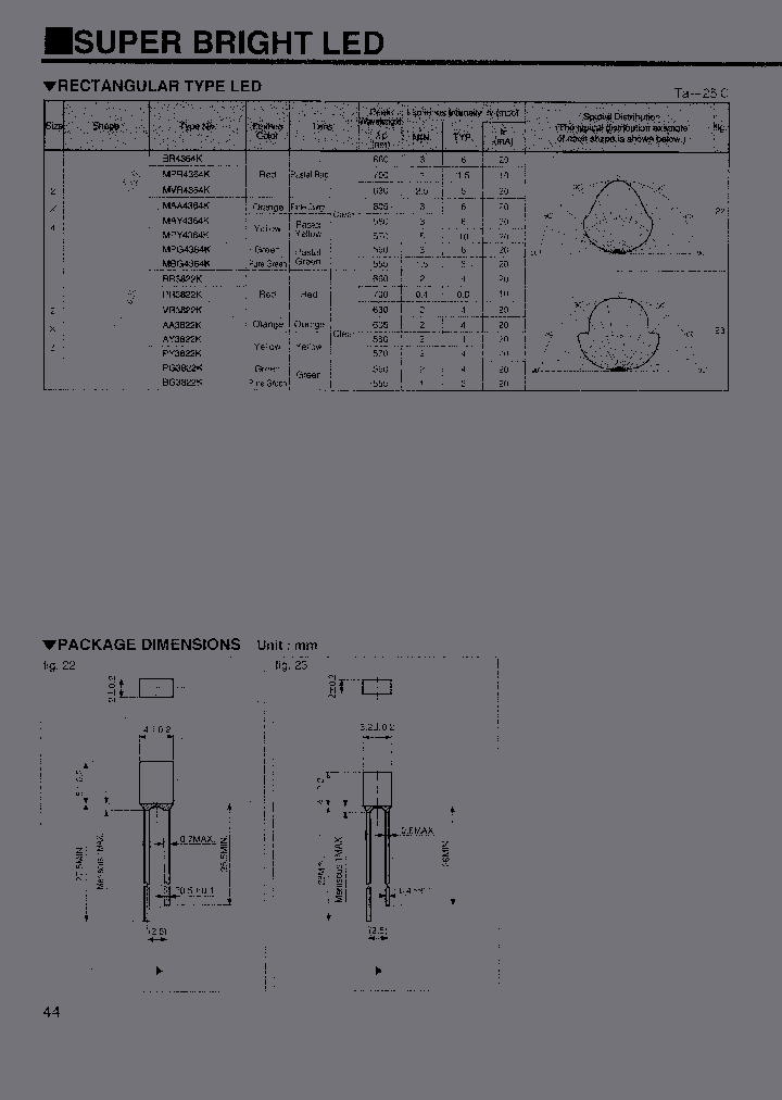 MPG4364K-J210KB_3882851.PDF Datasheet