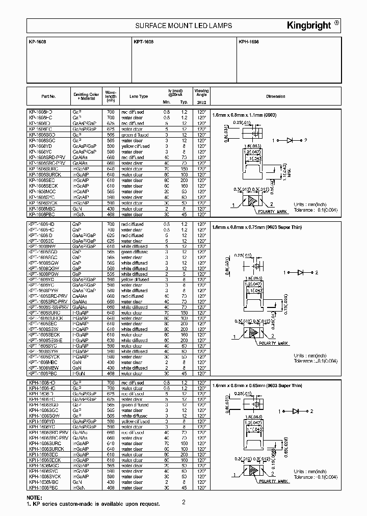KPH-1608PBC_3883212.PDF Datasheet