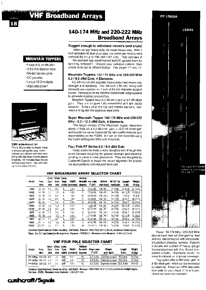PF-156DA_3878796.PDF Datasheet