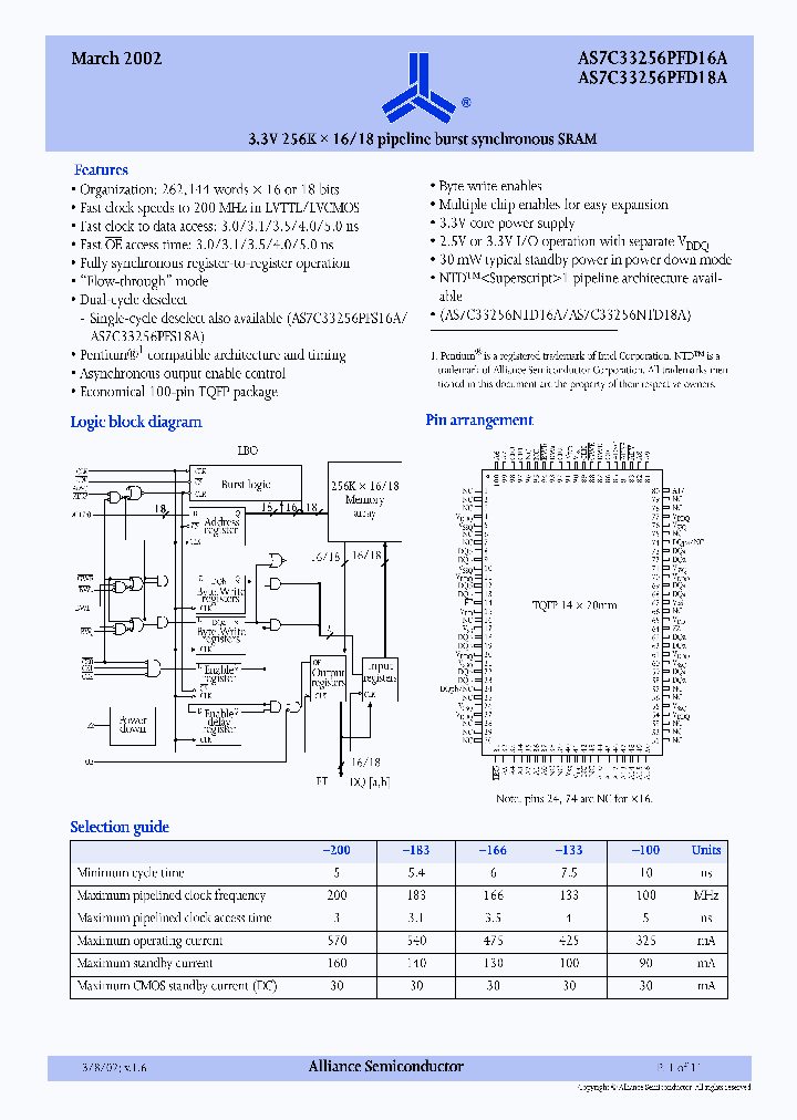 AS7C33256PFD18A-183TQI_3882707.PDF Datasheet