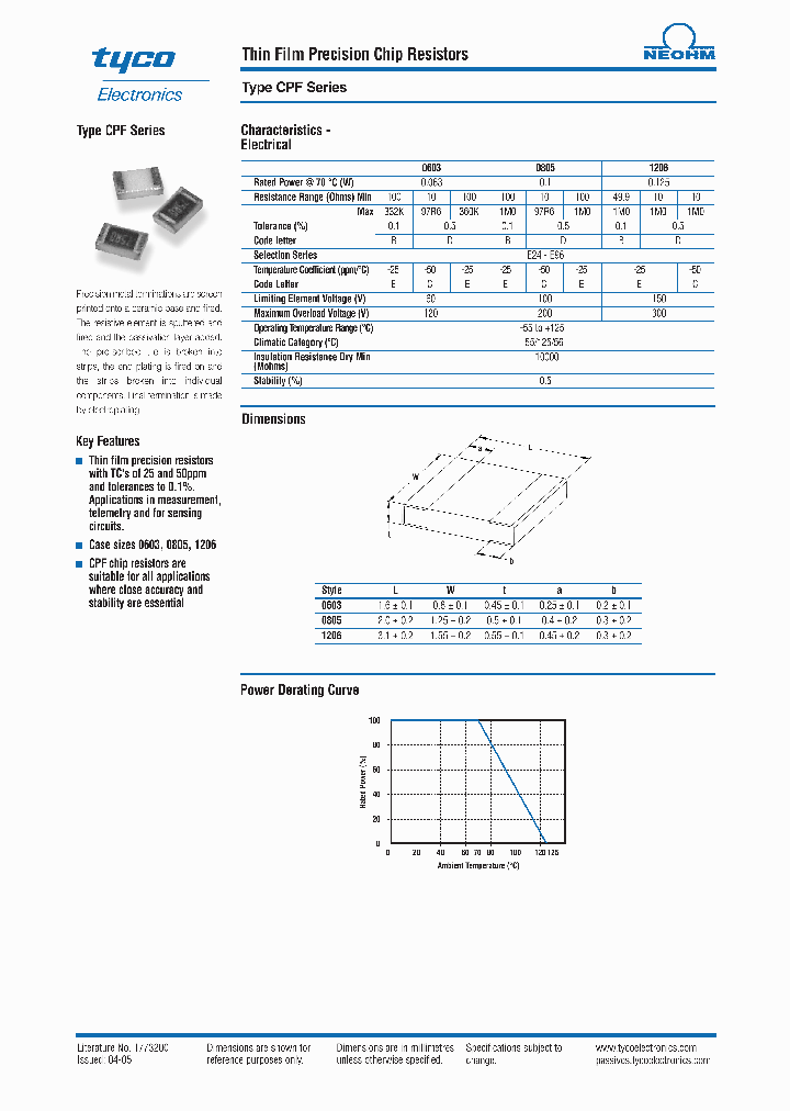 CPF1206D845E_3878544.PDF Datasheet