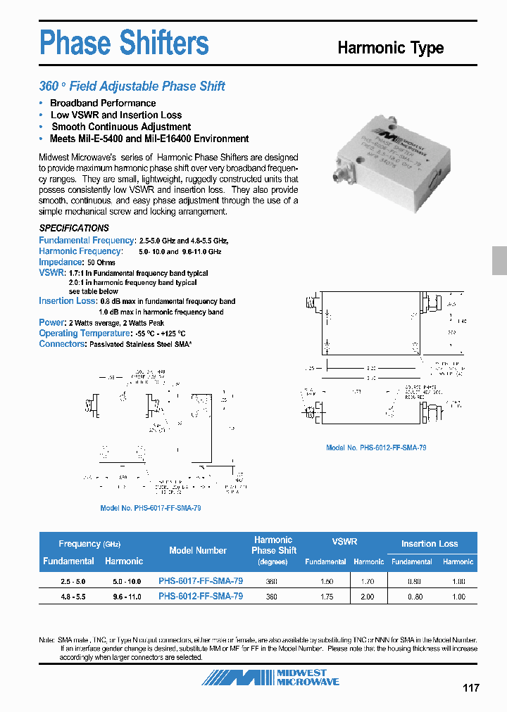 PHS-6017-FF-SMA-79_3883102.PDF Datasheet