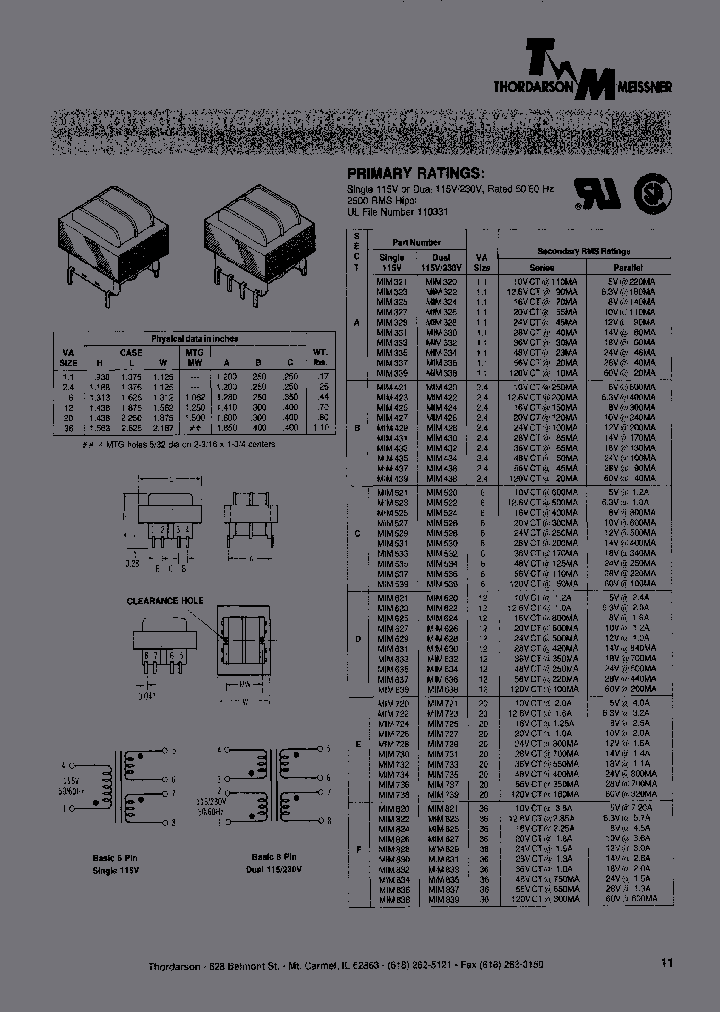 MIM620_3884257.PDF Datasheet