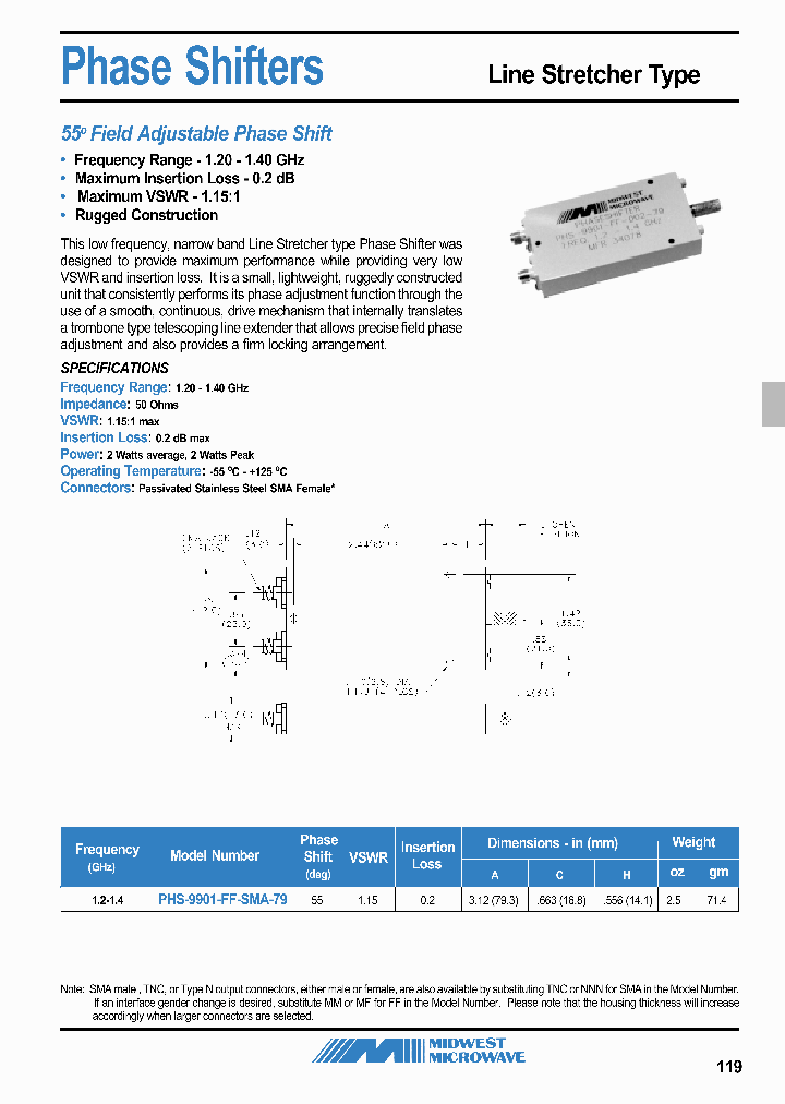 PHS-9901-FF-SMA-79_3883101.PDF Datasheet