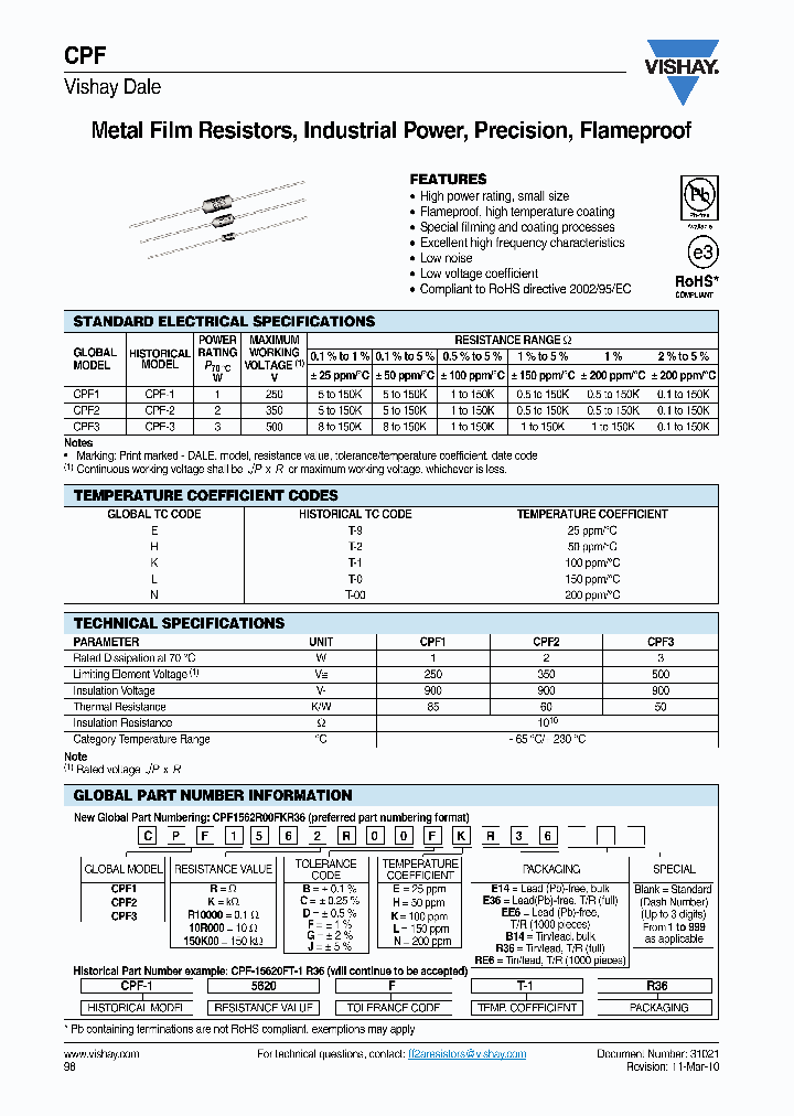 CPF147R000DKE36_3885640.PDF Datasheet