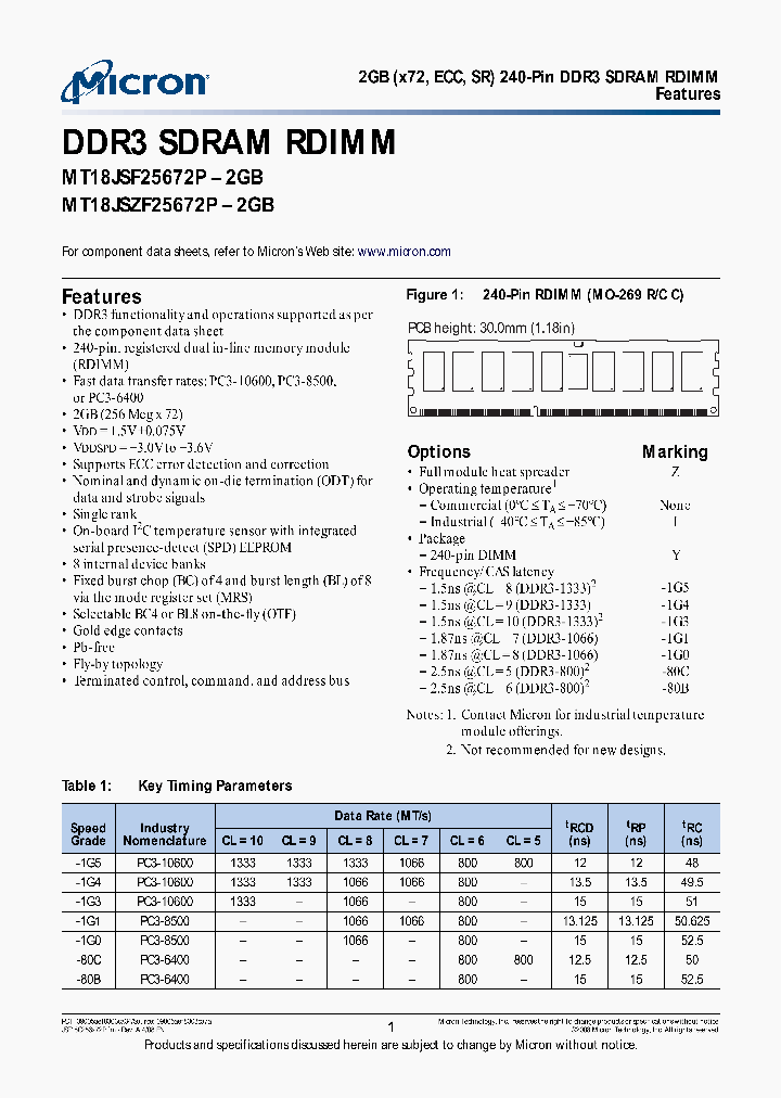 MT18JSF25672PIY-1G5XX_3885759.PDF Datasheet