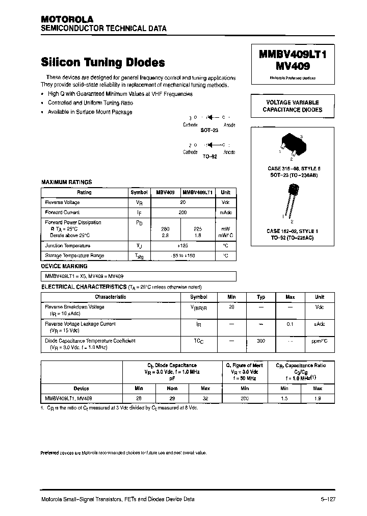 MV409RLRB_3880510.PDF Datasheet