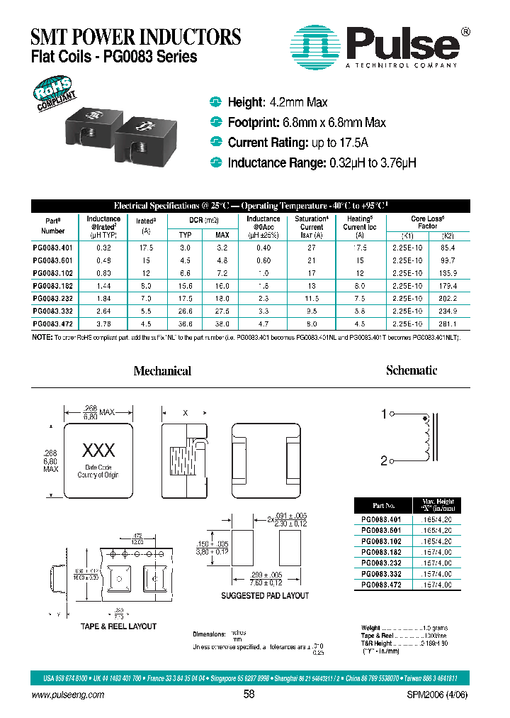 PG0083332NLT_3883929.PDF Datasheet