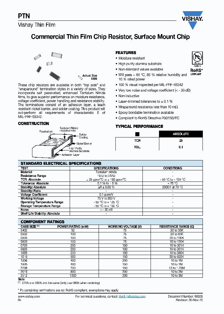 PTN0402E3161BST0_3885840.PDF Datasheet