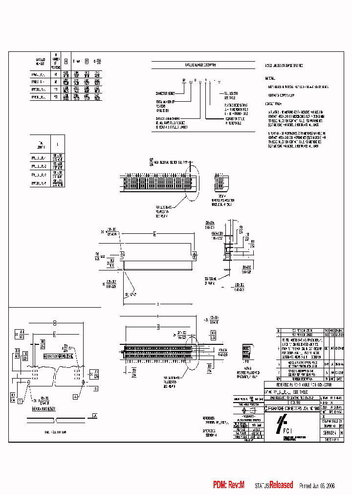 RPI120U32RB-11_3885997.PDF Datasheet