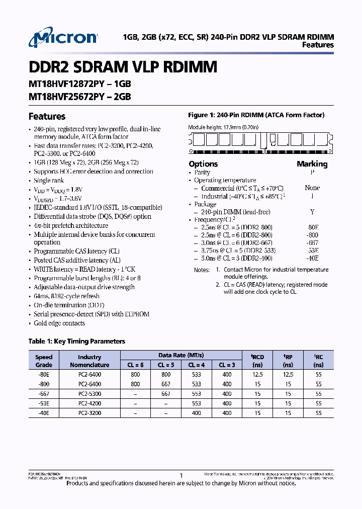 M18HVF25672PIY-40EXX_3885753.PDF Datasheet