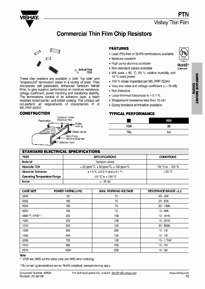PTN0402E3161BSBS_3885839.PDF Datasheet